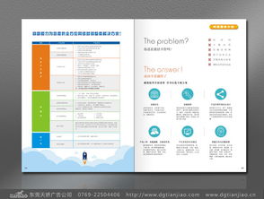 商助鼎力 網(wǎng)絡(luò)科技畫冊(cè)設(shè)計(jì)與互聯(lián)網(wǎng)域名注冊(cè)服務(wù)的融合創(chuàng)新